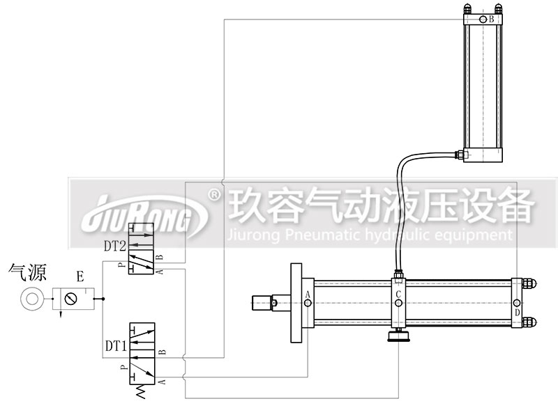 JRAB儲油筒分離式氣液增壓缸氣路連接圖 JRAB儲油筒分離式氣液增壓缸氣路連接圖