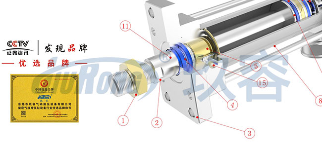 氣液增壓缸精確定位導(dǎo)套結(jié)構(gòu)說明圖 氣液增壓缸精確定位導(dǎo)套結(jié)構(gòu)說明圖