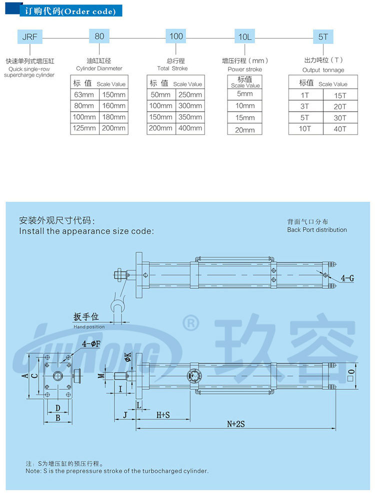 快速單列式氣液增壓缸訂購及尺寸代碼說明 快速單列式氣液增壓缸訂購及尺寸代碼說明
