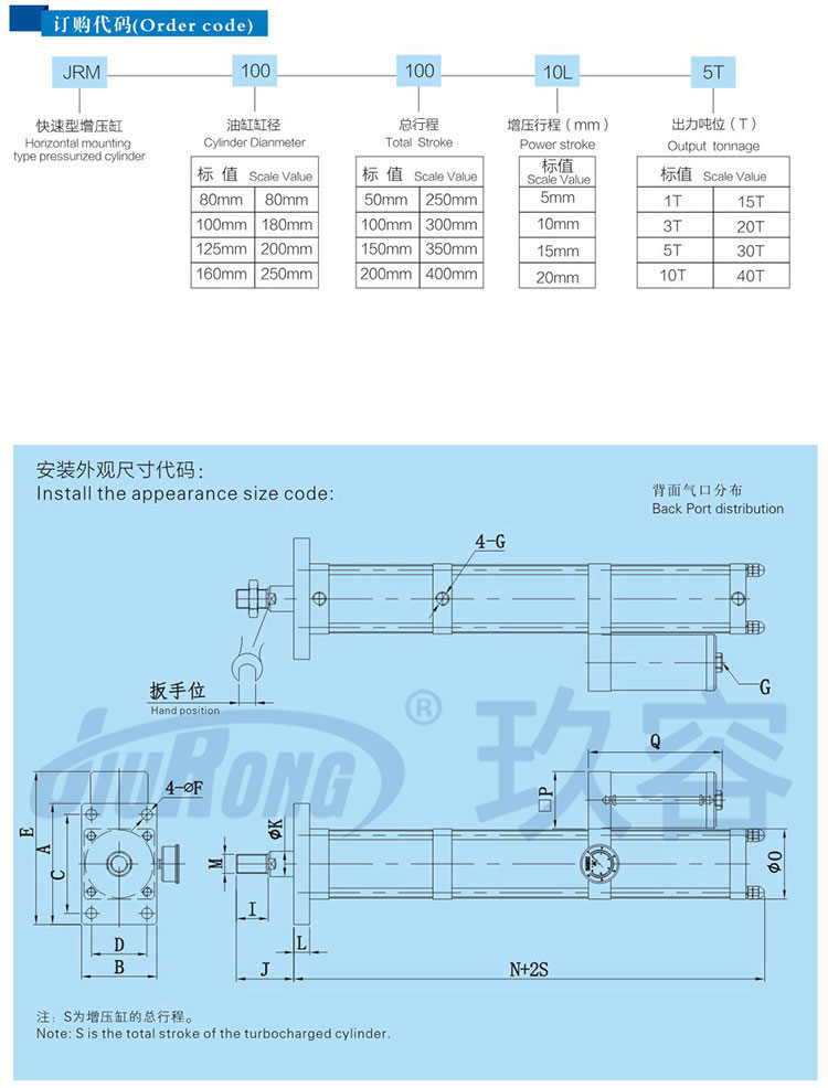 油氣隔離型氣液增壓缸訂購及尺寸代碼說明 油氣隔離型氣液增壓缸訂購及尺寸代碼說明