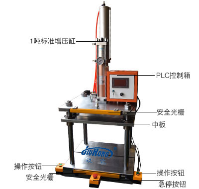 四柱氣液增壓沖床 四柱氣液增壓沖床