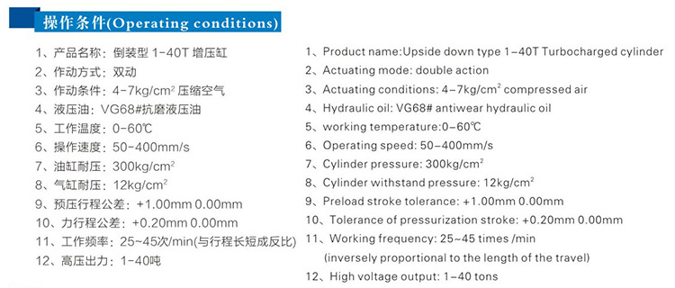 并列式倒裝型氣液增壓缸操作條件 并列式倒裝型氣液增壓缸操作條件